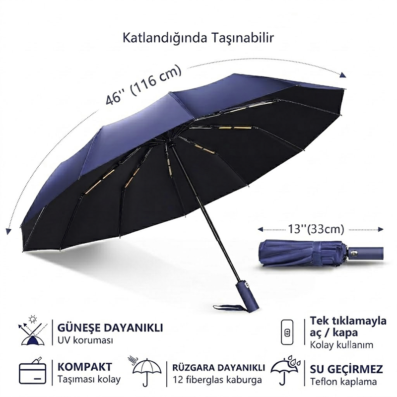 Ucuz Toptan Promosyon 5102 Mavi 12 Telli Şemsiye Modeli - 2